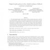 Single Droplet Pattern in the Cylindrical Phase of Diblock Copolymer Morphology