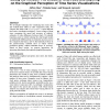 Sizing the horizon: the effects of chart size and layering on the graphical perception of time series visualizations
