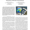 SLAM using an Imaging Sonar for Partially Structured Underwater Environments