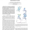 Spatially-Adaptive Learning Rates for Online Incremental SLAM