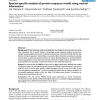 Species-specific analysis of protein sequence motifs using mutual information