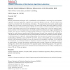 Sporadic model building for efficiency enhancement of the hierarchical BOA