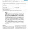 Statistical analysis of real-time PCR data