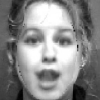 Statistical modeling for facial expression analysis and synthesis