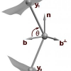 Statistics of Shape via Principal Geodesic Analysis on Lie Groups