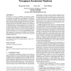 Streamroller: : automatic synthesis of prescribed throughput accelerator pipelines