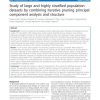 Study of large and highly stratified population datasets by combining iterative pruning principal component analysis and STRUCTU