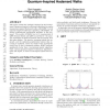 Superior Exploration-Exploitation Balance with Quantum-Inspired Hadamard Walks