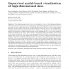 Supervised model-based visualization of high-dimensional data
