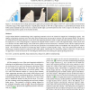 Support slimming for single material based additive manufacturing