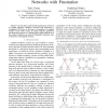 Synchronizing coupled oscillators in polygonal networks with frustration