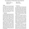 System Identification of the Human Hand Grasping a Haptic Knob