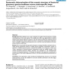 Systematic determination of the mosaic structure of bacterial genomes: species backbone versus strain-specific loops