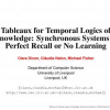 Tableaux for Temporal Logics of Knowledge: Synchronous Systems of Perfect Recall or No Learning