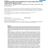 TagSmart: analysis and visualization for yeast mutant fitness data measured by tag microarrays