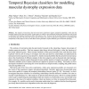 Temporal Bayesian classifiers for modelling muscular dystrophy expression data