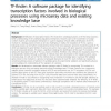 TF-finder: A software package for identifying transcription factors involved in biological processes using microarray data and e