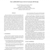The LAIDS/LIDS Framework for Systematic IPS Design