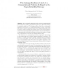 The Leakage-Resilience Limit of a Computational Problem Is Equal to Its Unpredictability Entropy