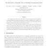 The MicroGrid: a Scientific Tool for Modeling Computational Grids