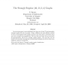 The Strongly Regular (40, 12, 2, 4) Graphs