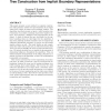 Three-dimensional halfspace constructive solid geometry tree construction from implicit boundary representations