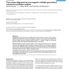 Time-Series Alignment by Non-negative Multiple Generalized Canonical Correlation Analysis