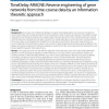 TimeDelay-ARACNE: Reverse engineering of gene networks from time-course data by an information theoretic approach