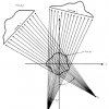 Principles of Computerized Tomographic Imaging