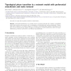 Topological phase transition in a network model with preferential attachment and node removal