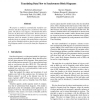 Translating data flow to synchronous block diagrams
