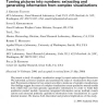 Turning pictures into numbers: extracting and generating information from complex visualizations
