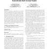 Unsupervised query categorization using automatically-built concept graphs