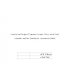 Vanishing Point Detection in the Hough Transform Space