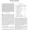 VIA design rule consideration in multi-layer maze routing algorithms