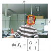 Visual tracking on the affine group via geometric particle filtering using optimal importance function