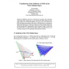 Visualization of the Influence of SDF on the TMA Solution Space