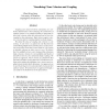 Visualizing Clone Cohesion and Coupling