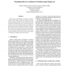 Visualizing Software Architecture Evolution Using Change-Sets