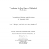 Visualizing the dual space of biological molecules