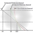 Microeconomic Theory