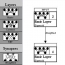An Introduction to Encog Neural Networks for Java