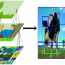 Segmentation as Selective Search for Object Recognition